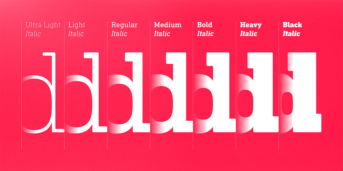 Пример шрифта DIN Next Slab Ultra Light Italic